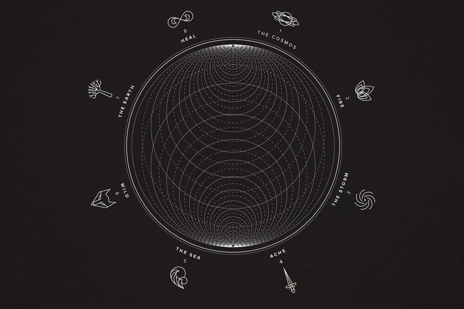 YOUR SOUL IS A RIVER BY NIKITA GILL